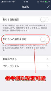 Medium