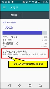 Medium