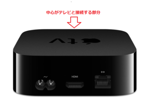 Medium