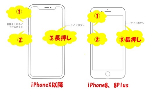 iPhoneX以降DFUモード