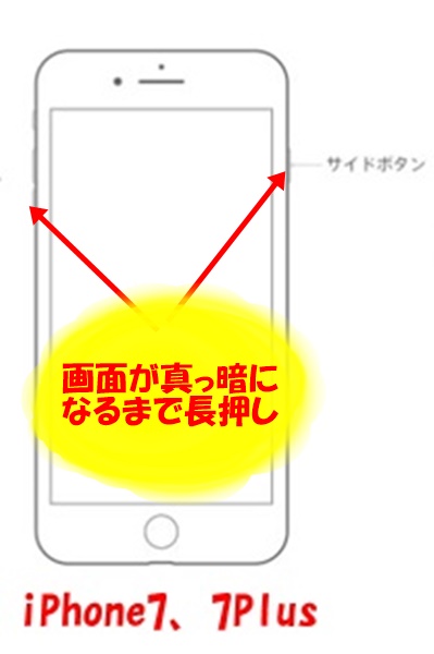 iPhone7電源オフ