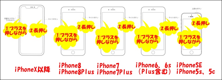 iPhoneセーフモードでの起動2