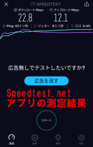 Medium