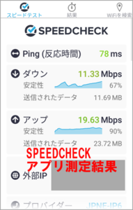 Medium