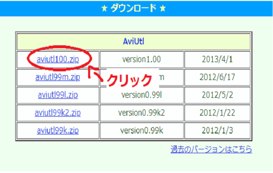 aviutl100.zipをクリック