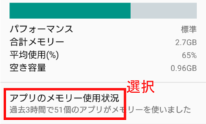 Medium