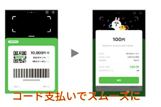 LINE Payのコード支払い