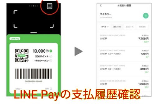 LINE Pay支払履歴確認画面