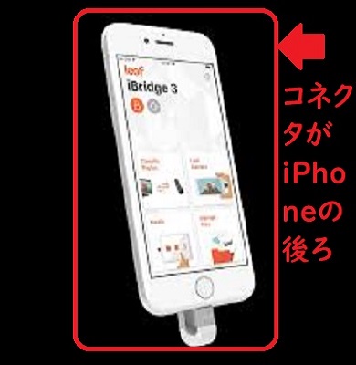 コネクタがiPhoneの後ろになる