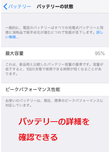 Medium