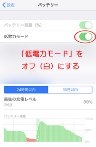Medium