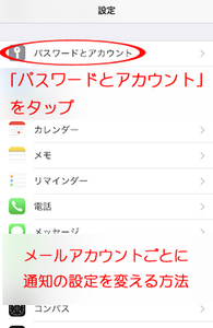 Medium