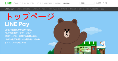 LINE Payのトップページ