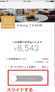 Medium