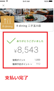 Medium