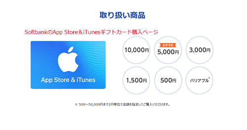 SoftbankのApp Store＆iTuneaギフトカード購入ページ