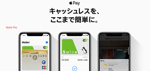 Apple Pay