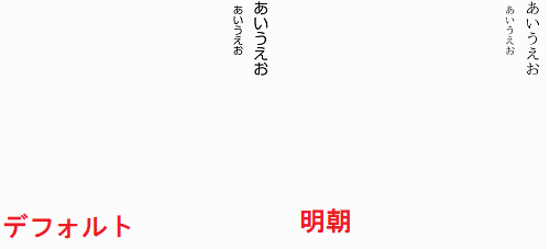小説ノートのフォント比較画像