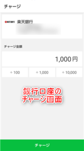 Medium