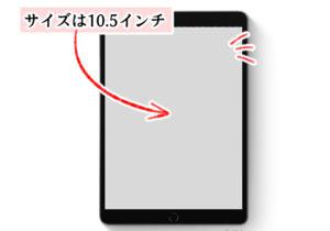 Medium