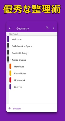 OneNote：優秀な整理術説明画像