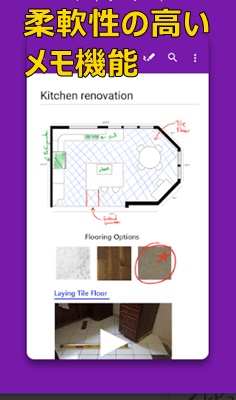 OneNote：柔軟性の高いメモ機能説明画像