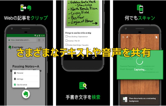 Evernote：さまざまな種類の情報の共有説明画像