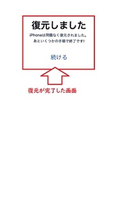 Medium