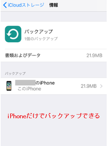 Medium