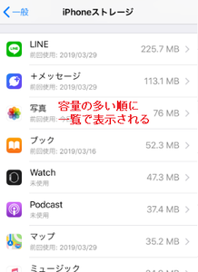 Medium