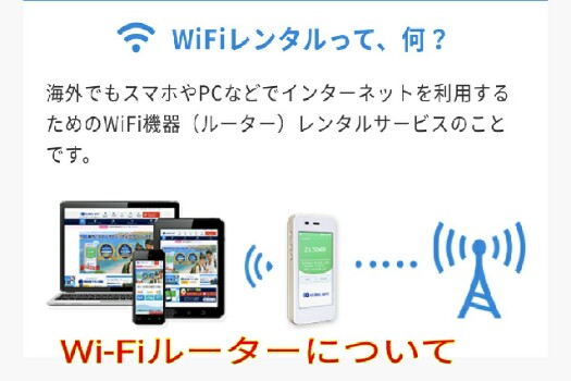 レンタルWi-Fiルーターについて