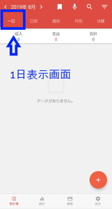 Medium