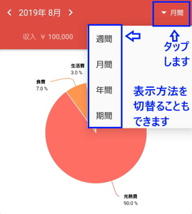 Medium