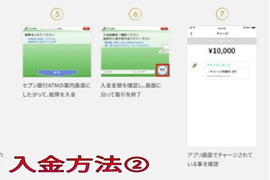 セブン銀行ATMから入金する方法②