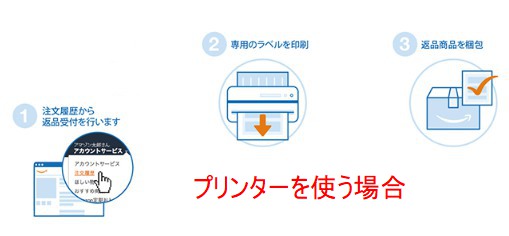 プリンターを持っている場合