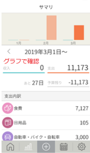 Medium