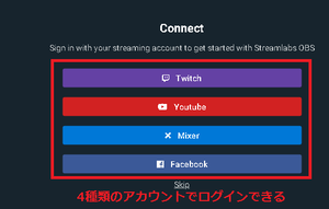Medium