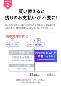 Medium
