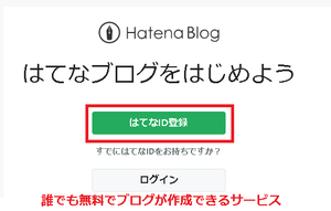 Medium