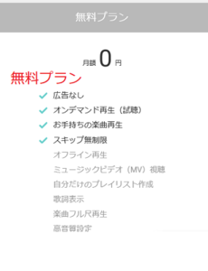 Medium