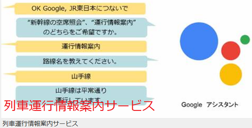 列車運行情報案内サービス