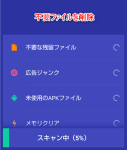 Medium