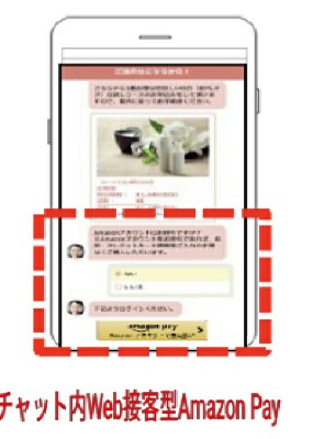 チャットボット利用イメージ