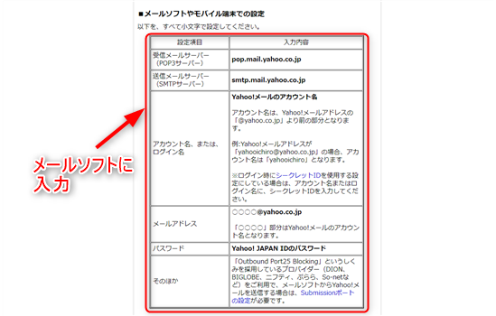 メールソフトに入力する項目の画像