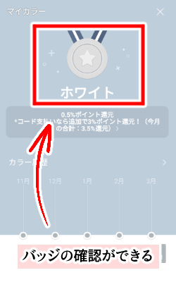 【LINE Pay】マクドナルド(マック)で使える？・マイカラーバッジ