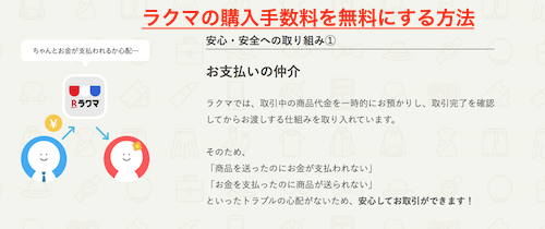 ラクマの購入手数料を無料にする方法