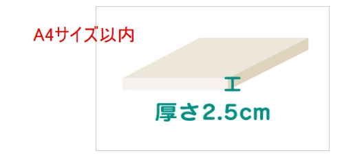 ネコポスサイズ