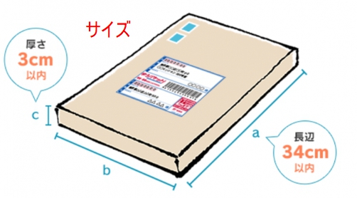 厚さが3cm以内という規定があります