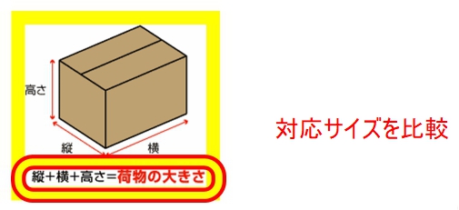 対応サイズを比較