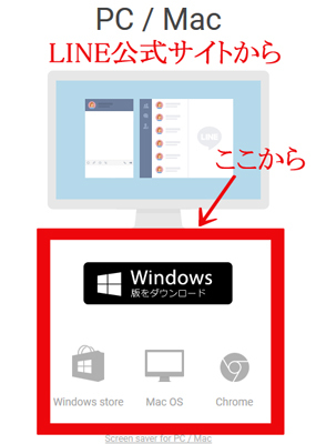 Pc